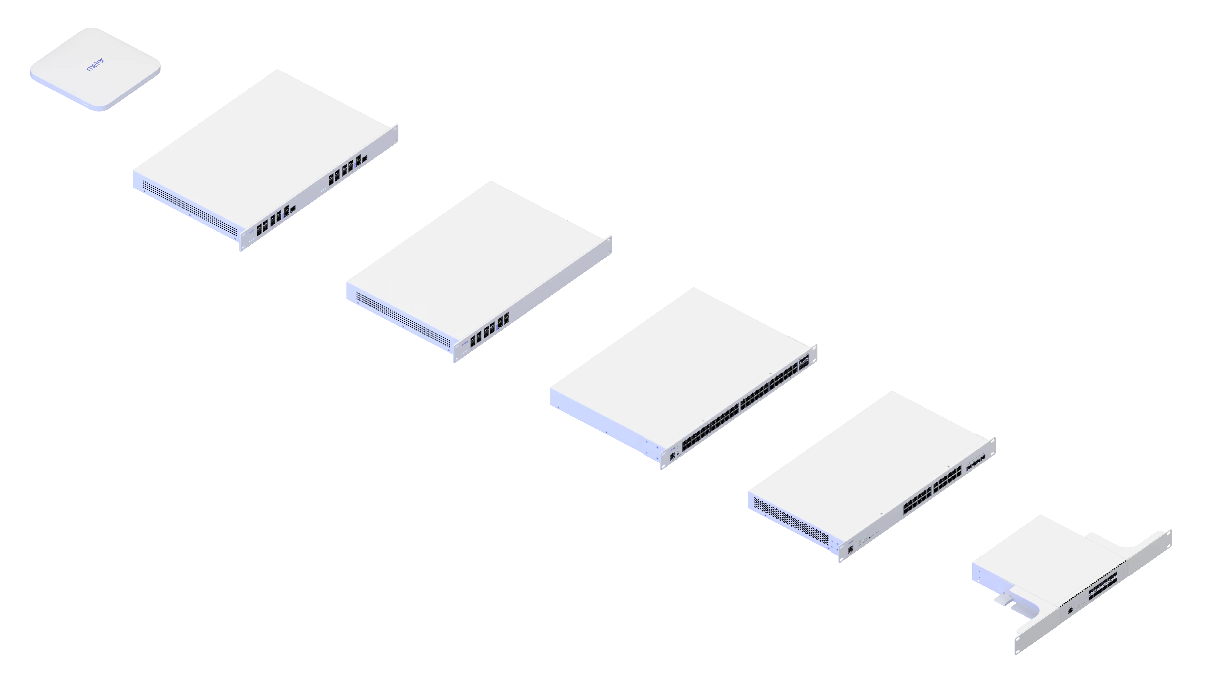 Meter Hardware: Access Points, Security Appliances, Switches, PDUs