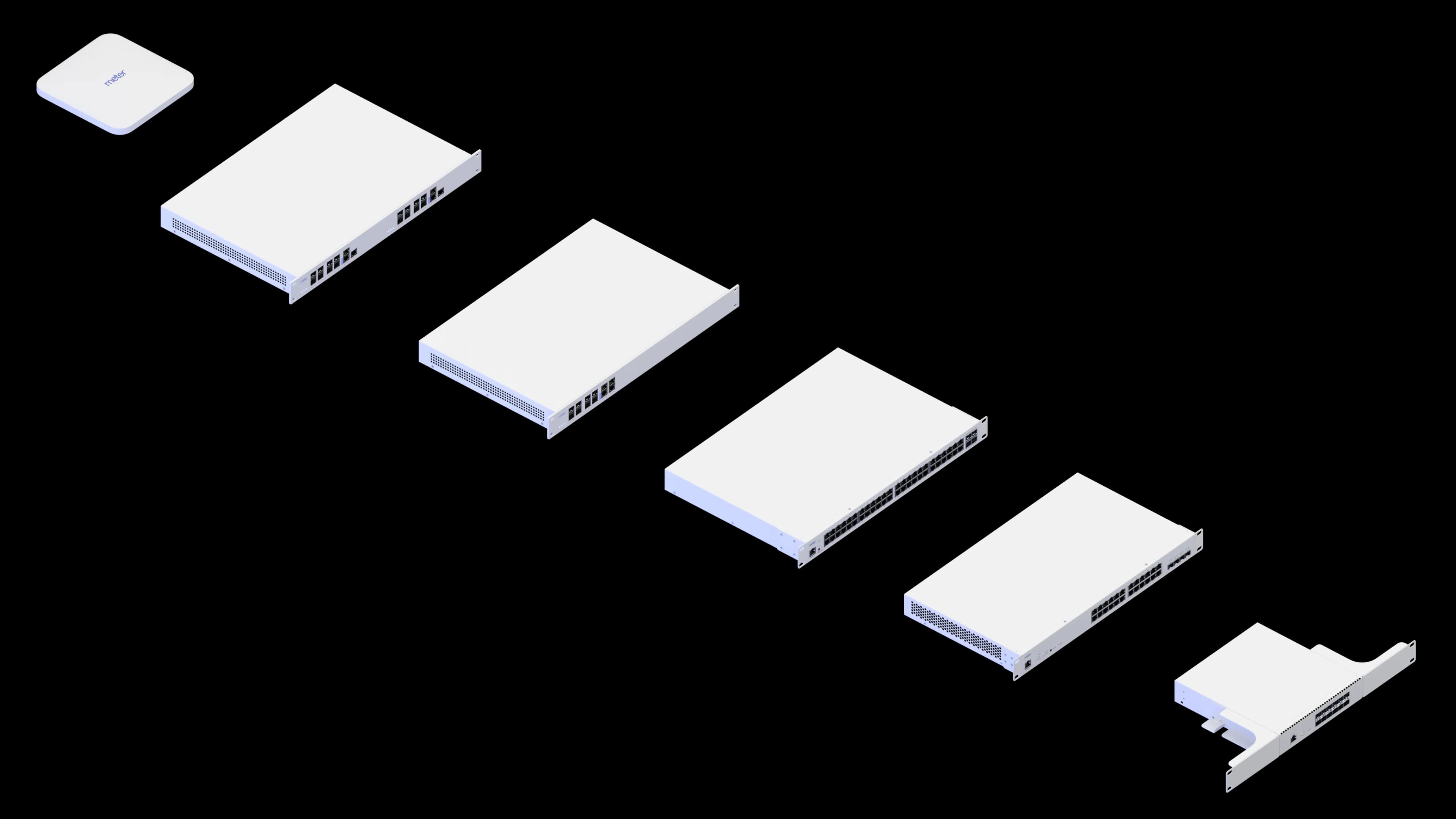 Meter Hardware: Access Points, Security Appliances, Switches, PDUs