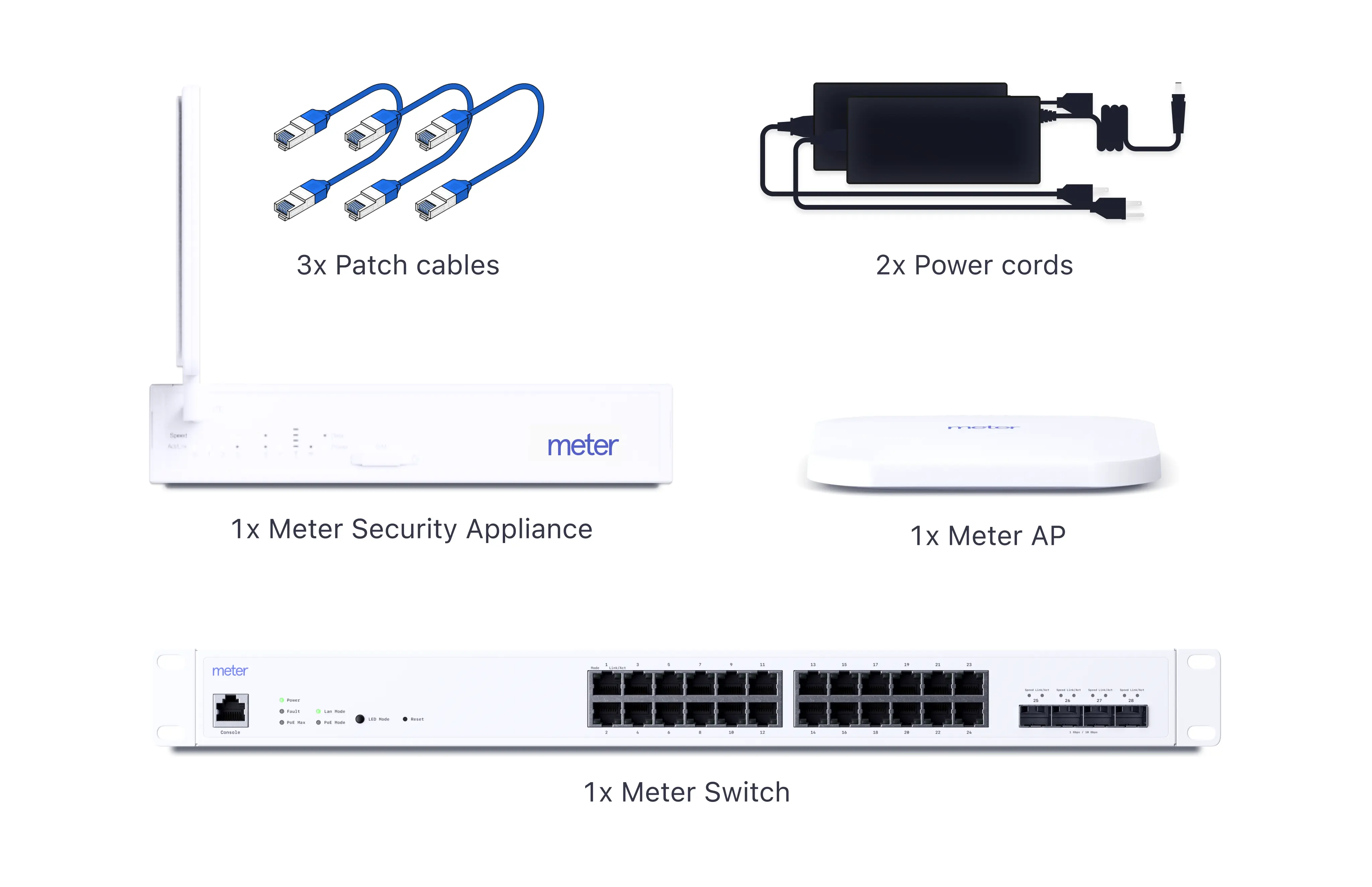 Meter Trial Program: 1x Meter 1G Security Appliance, 1x Meter 24-Port PoE+ Switch, 1x Meter Wi-Fi 6 Access Point, accessories, and Meter Dashboard access