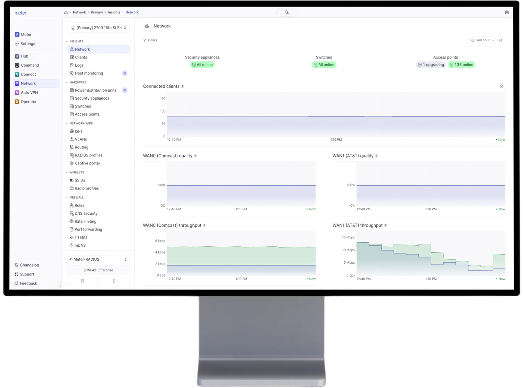 Meter Dashboard